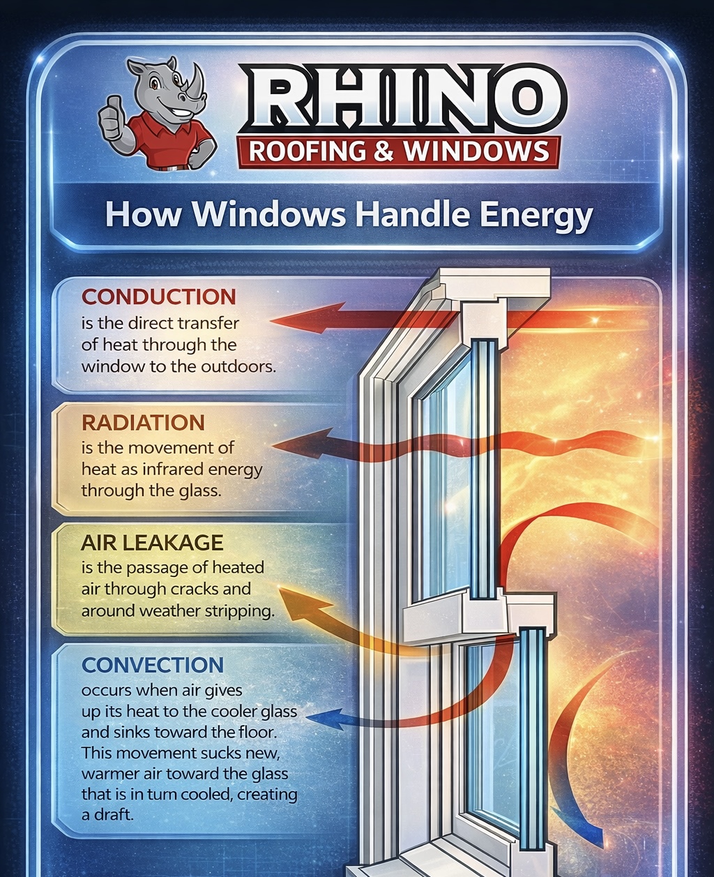 Roofing Material Samples